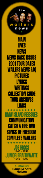 Wailers News Image Map